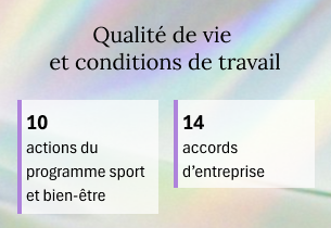 2-2_qualite