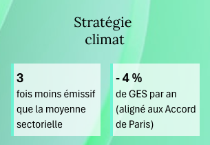 2-3_stratclimat